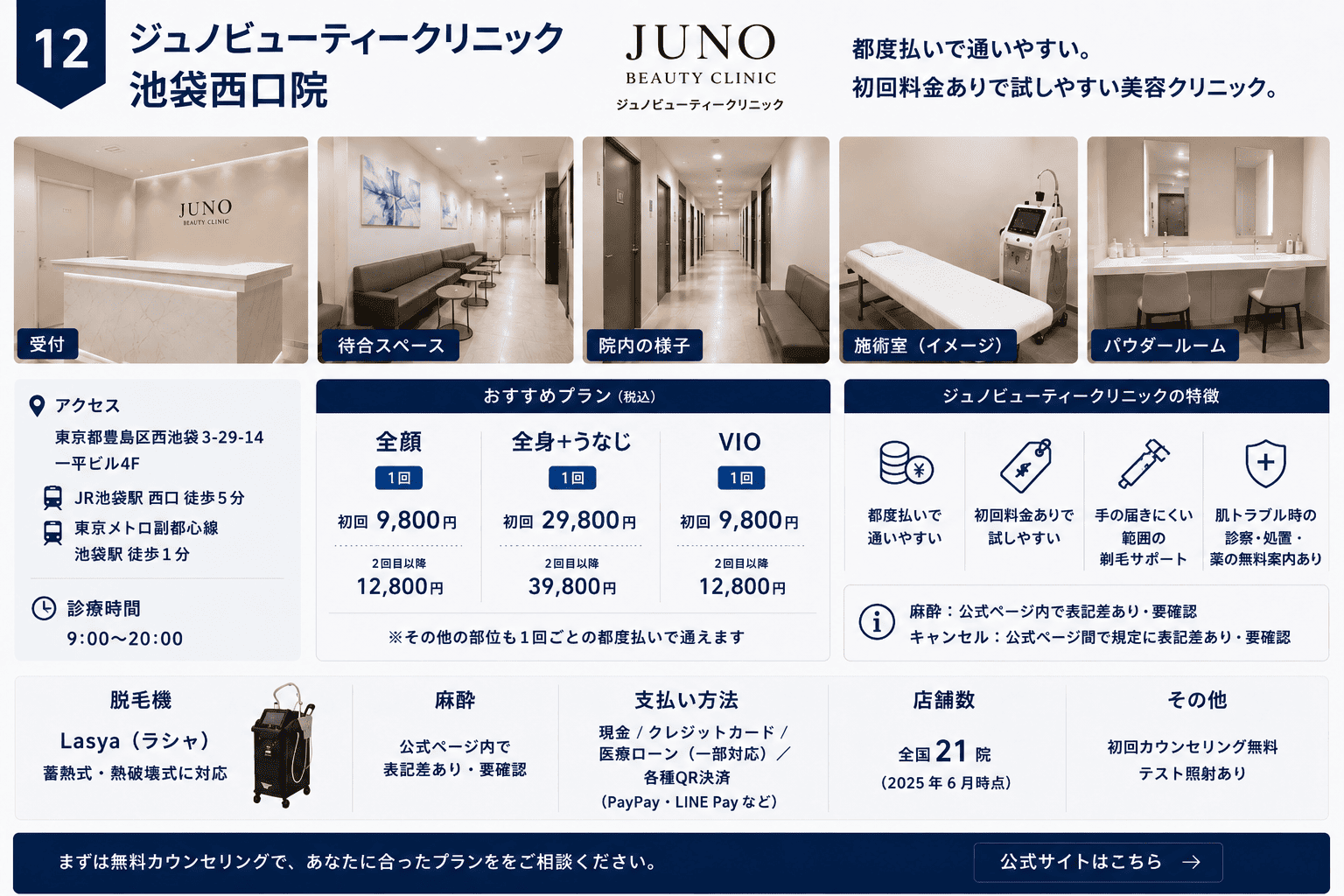 ジュノビューティークリニック 池袋西口院