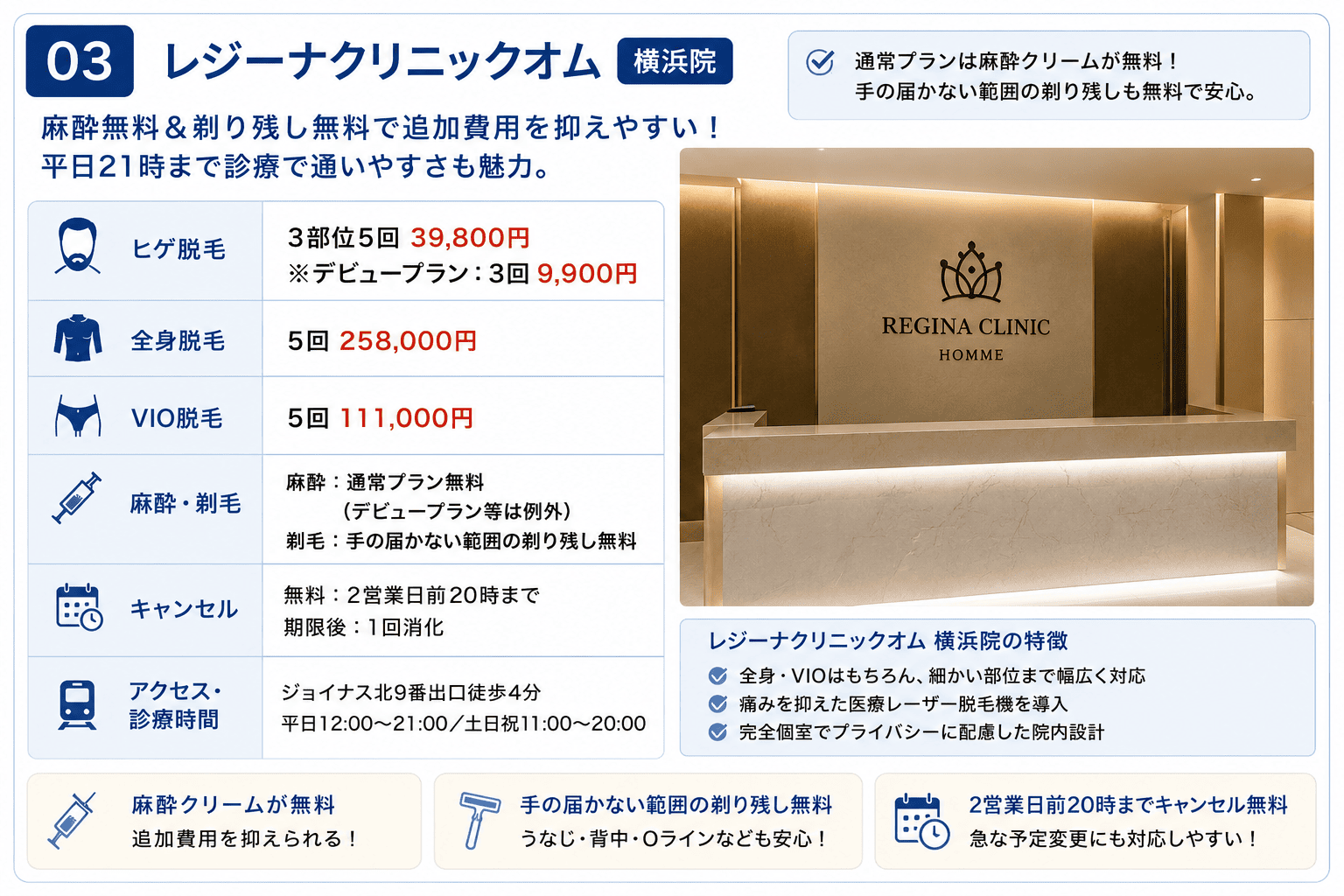レジーナクリニックオム 横浜院