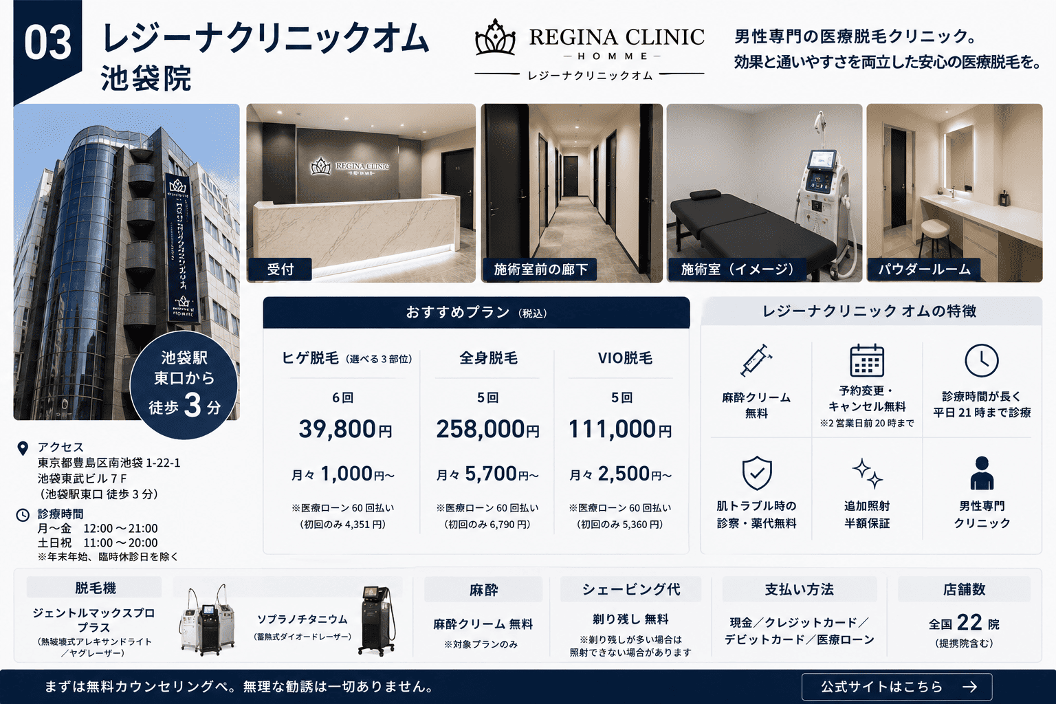 レジーナクリニックオム 池袋院