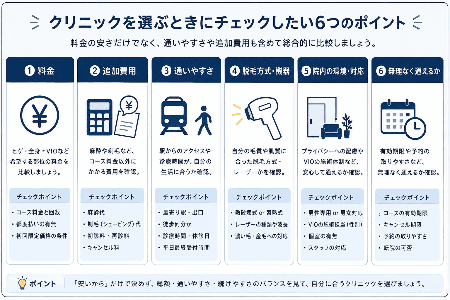 新橋・銀座周辺のメンズ医療脱毛クリニック10院 比較表