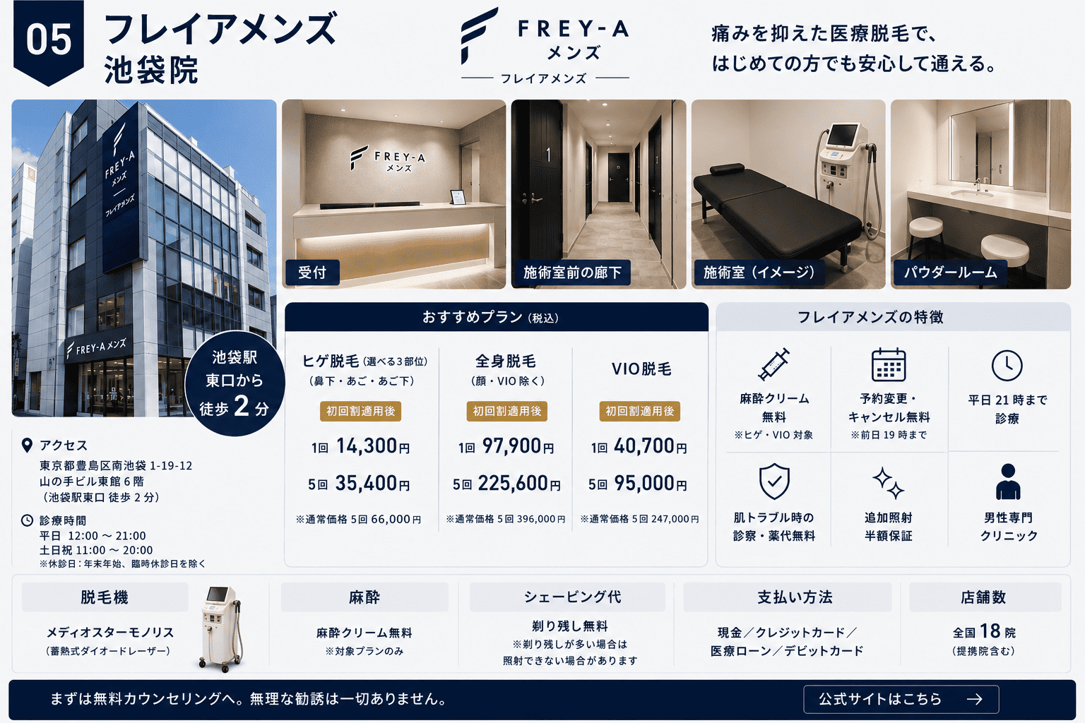 フレイアメンズ池袋院