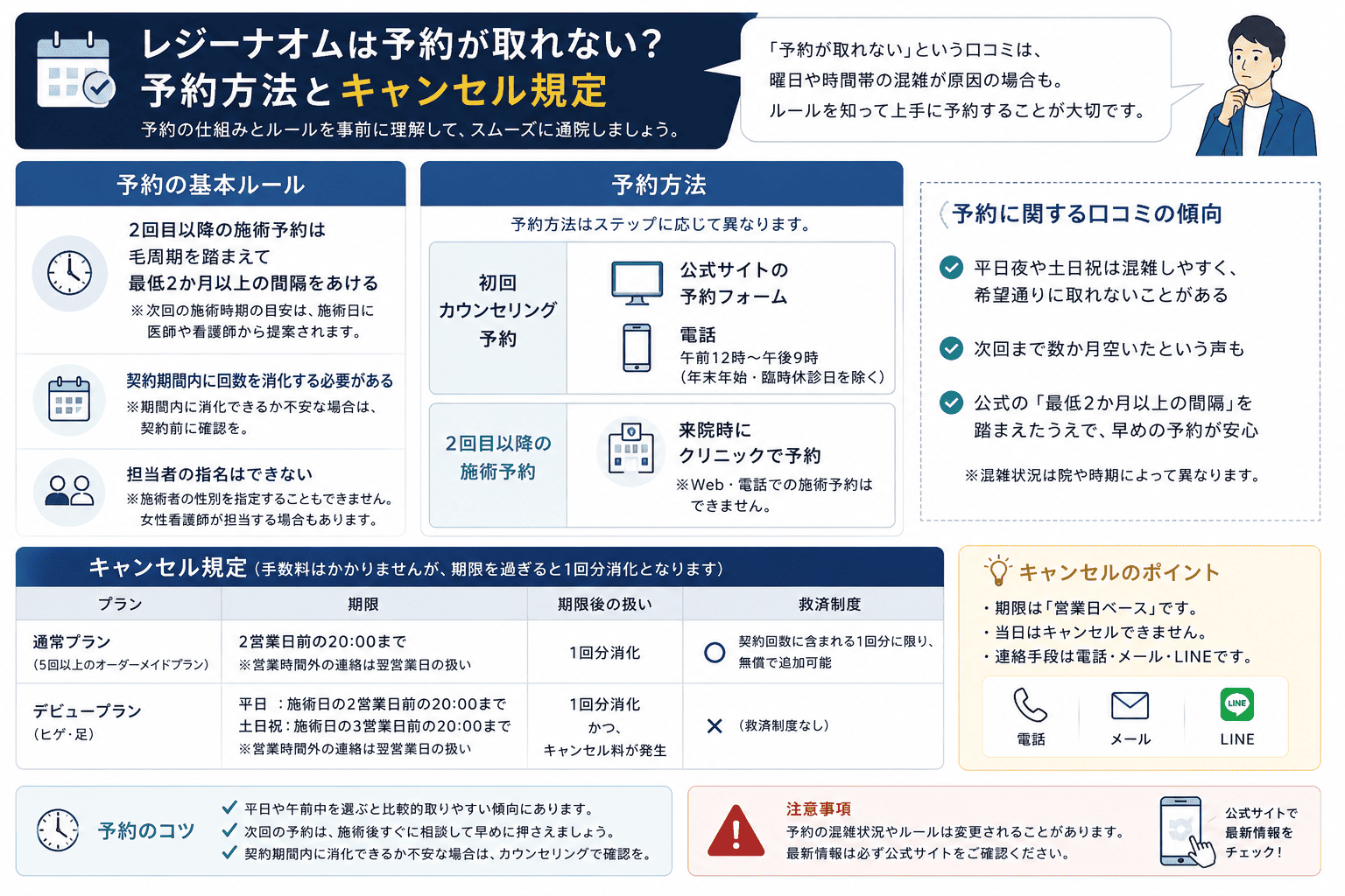 レジーナオムは予約が取れない？予約方法とキャンセル規定