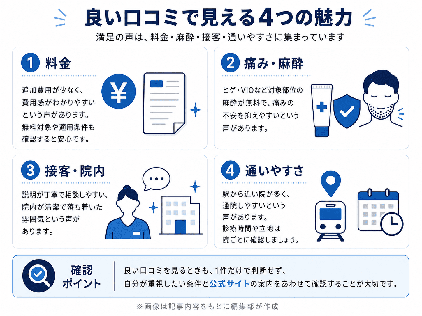 メンズエミナルの良い口コミ・評判