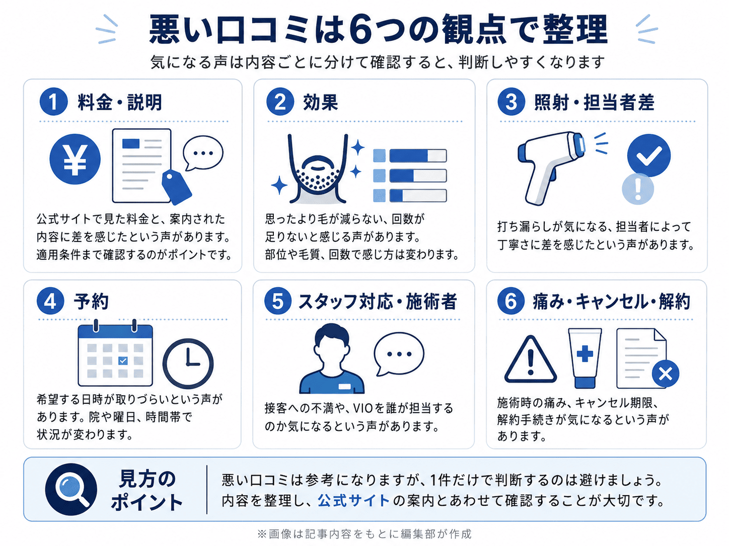 メンズエミナルの悪い口コミ・評判