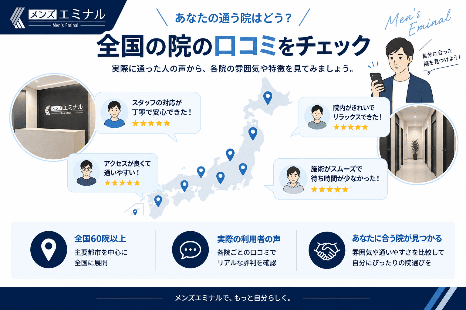 メンズエミナルの院別の口コミ・評判