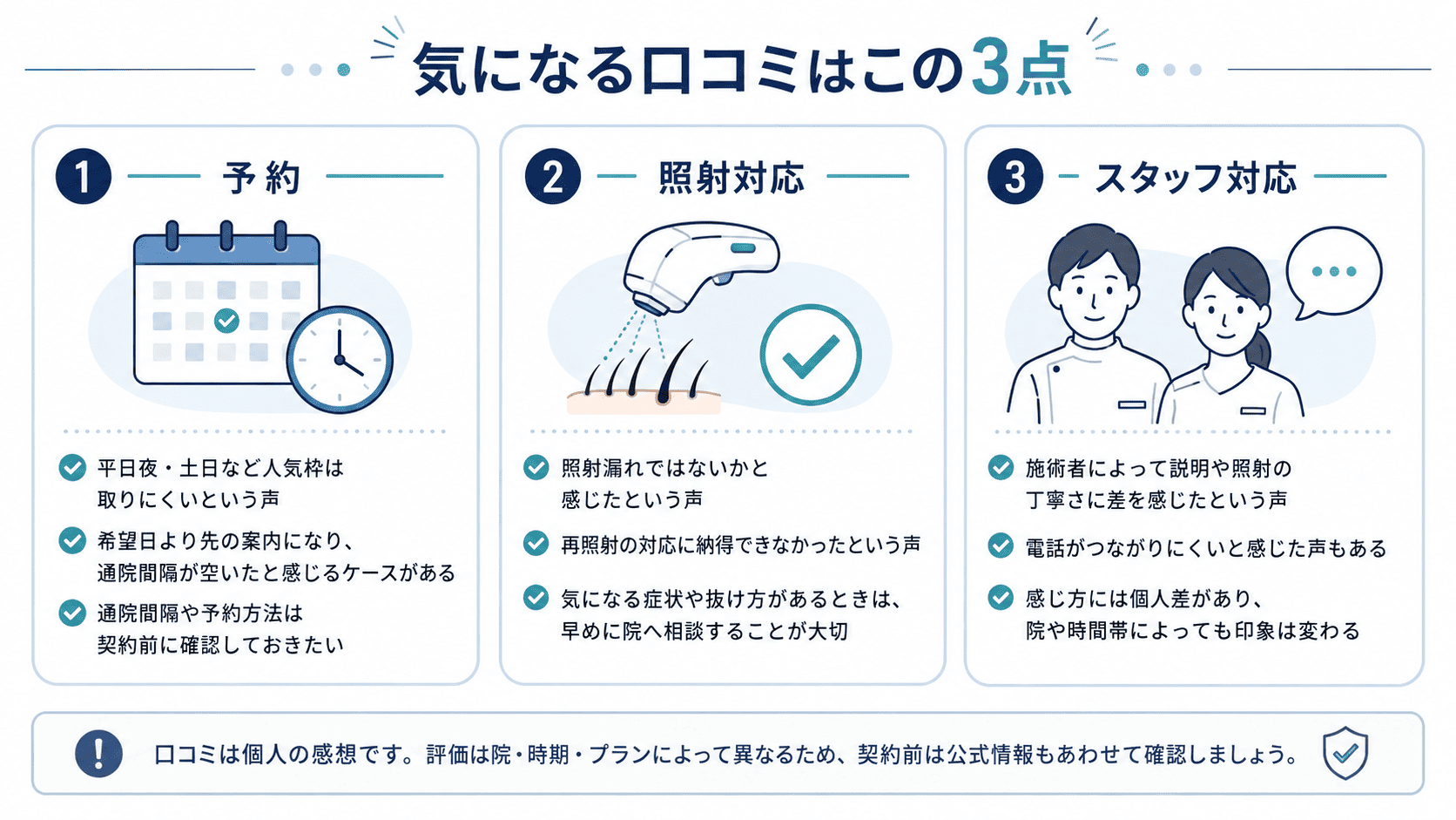 レジーナオムの悪い口コミ・評判｜予約・照射対応・スタッフ対応
