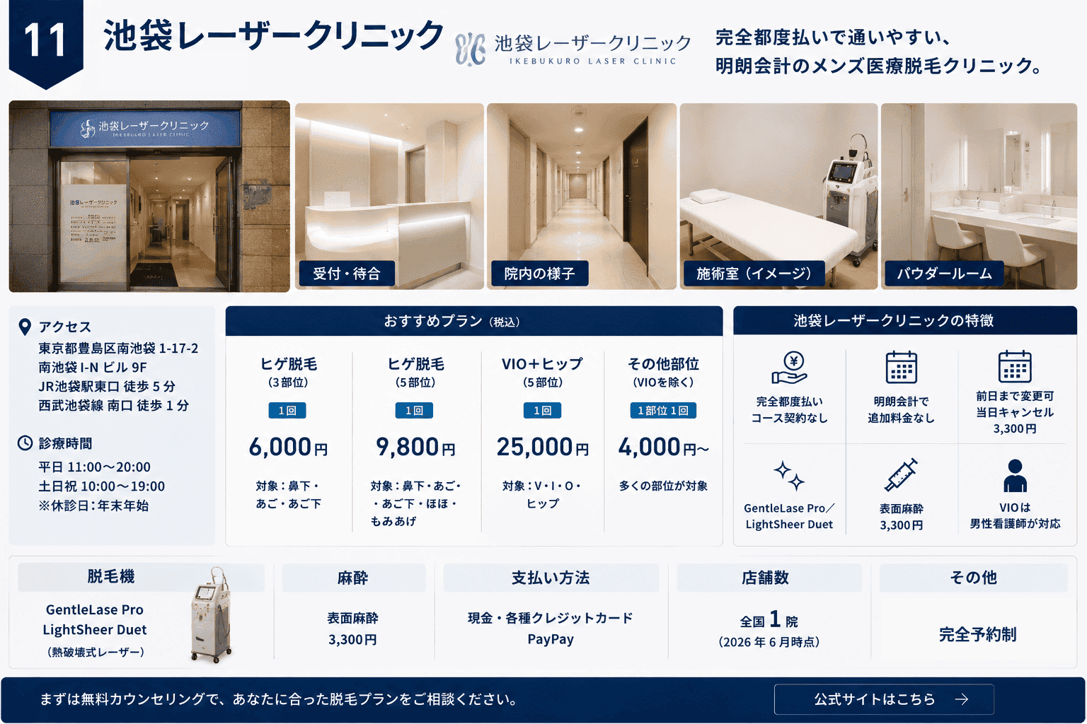 池袋レーザークリニック