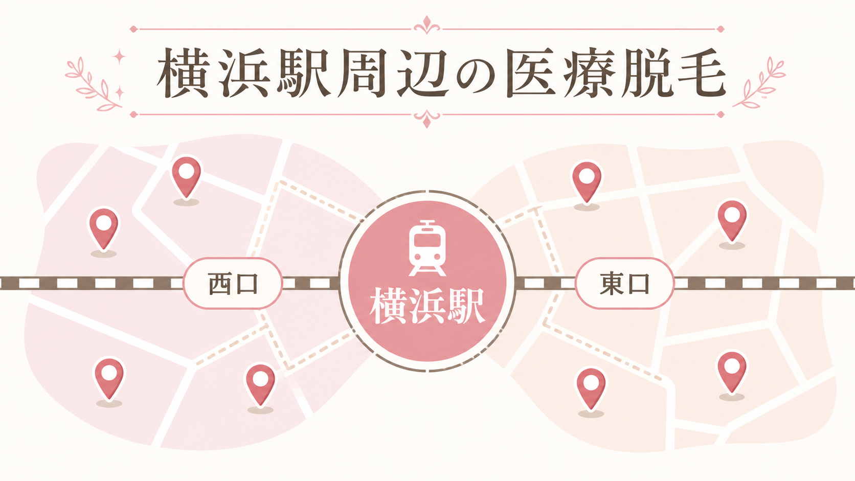 横浜駅の西口・東口周辺に医療脱毛クリニックが集まる様子を示す模式図