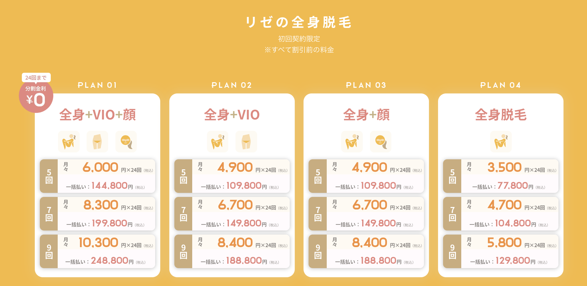リゼクリニックの全身脱毛料金プラン